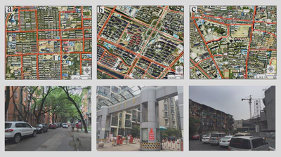 Types of Gated Communities